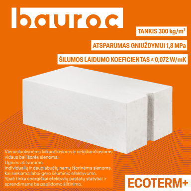 BAUROC EcoTerm+ blokeliai 1,8 Mpa