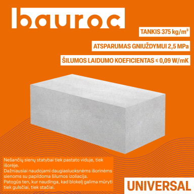 BAUROC Universal blokeliai 2,5 Mpa