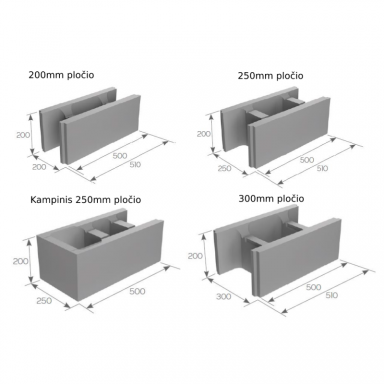 FIBO pamatinis blokelis, įv.pločio x200x500 mm FIBO pamatinis blokelis, įv.pločio x200x500 mm